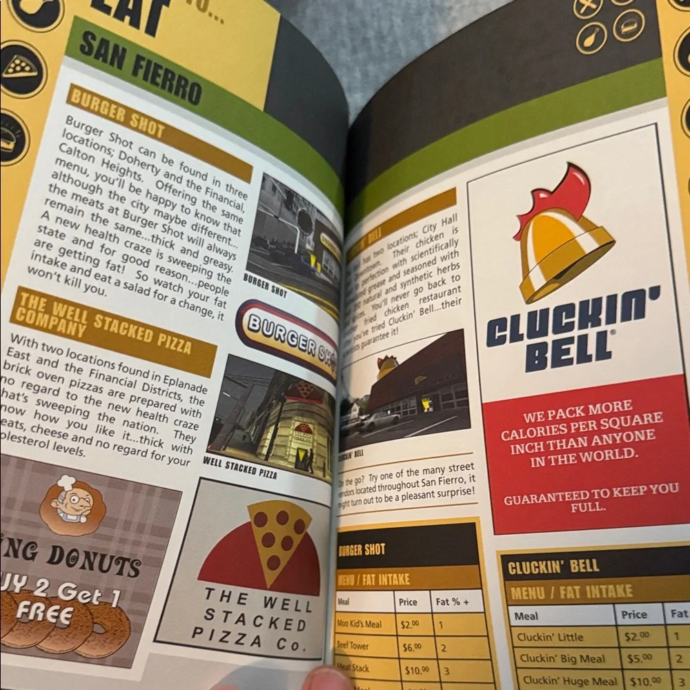 Grand Theft Auto San Andreas City Guides - PC dvd-rom